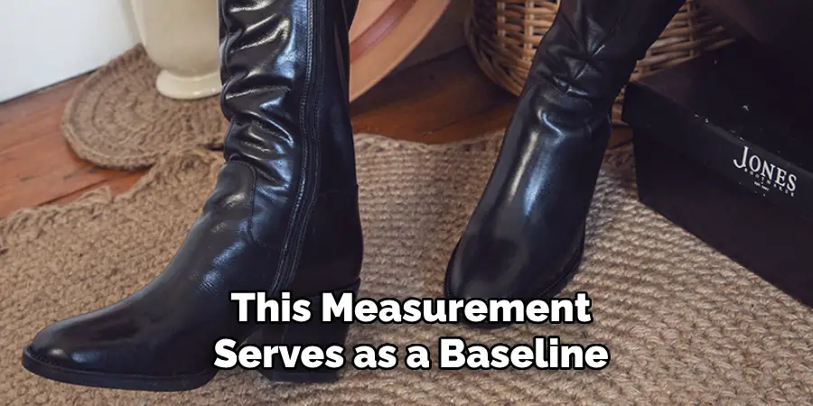 This Measurement Serves as a Baseline